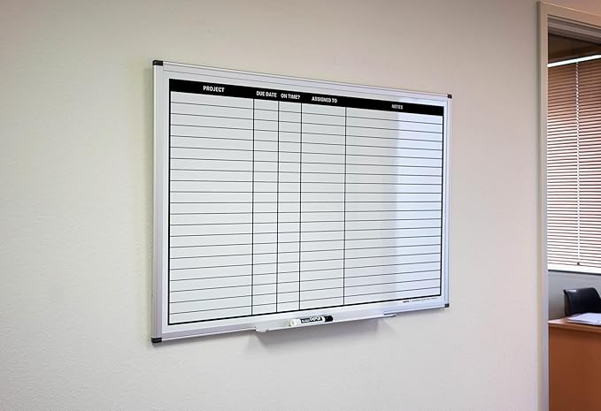 Magnetic Project Planning Dry Erase Whiteboard – Wall Mounted with Aluminum Frame & Marker Tray – Easy Erase Planning Board for Office, Teams & Scheduling 60" x 40"