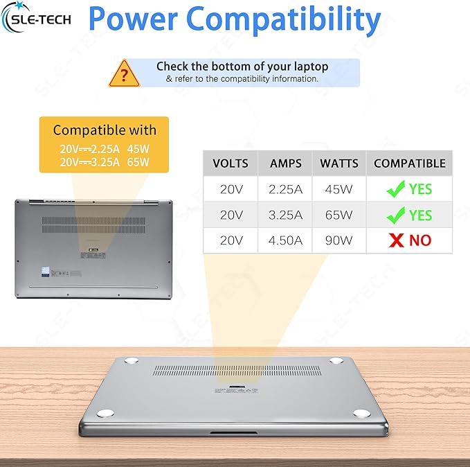 SLE-TECH 65W USB C Laptop Charger Compatible with Lenovo ThinkPad X1 Carbon Gen 6 7 8 9,T14 T15 E14 E15 L13,Yoga 7i 9i C740 C930 C940,Chromebook 100e 300e 500e c330 s330,Type C AC Adapter Power Cord