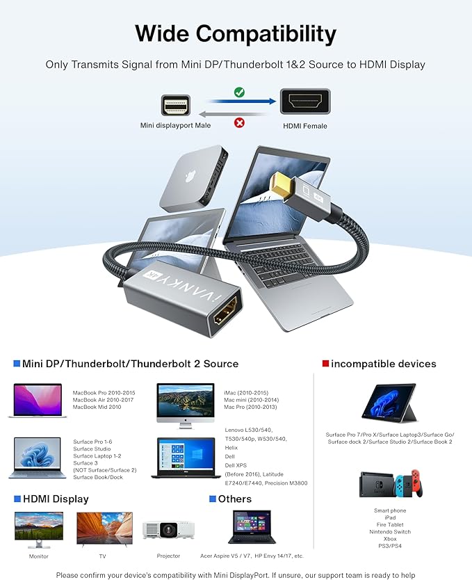 IVANKY 4K@30Hz Mini DisplayPort to HDMI Adapter 2Pack, Thunderbolt 1&2 to HDMI, Mini DP to HDMI Adapter for MacBook Air/Pro, Surface Pro/Dock/Book, Monitor, Projector-Grey