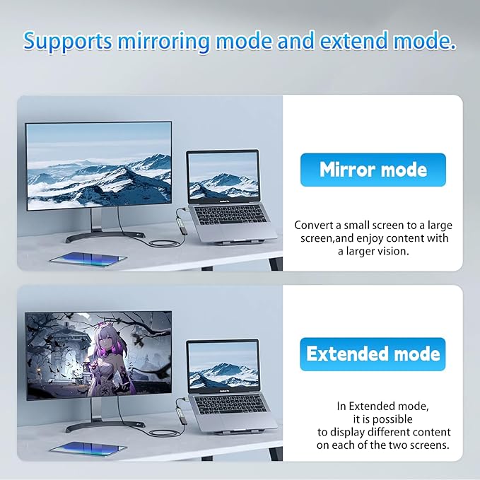 MaxRenard Display Port to HDMI Adapter,DP 1.2 to HDMI 4K 60Hz High Resolution,Audio/Video Sync,Compatible with Dell and HP,DisplayPort to HDMI Converter for HDTVs,Monitors,projectors,Computers