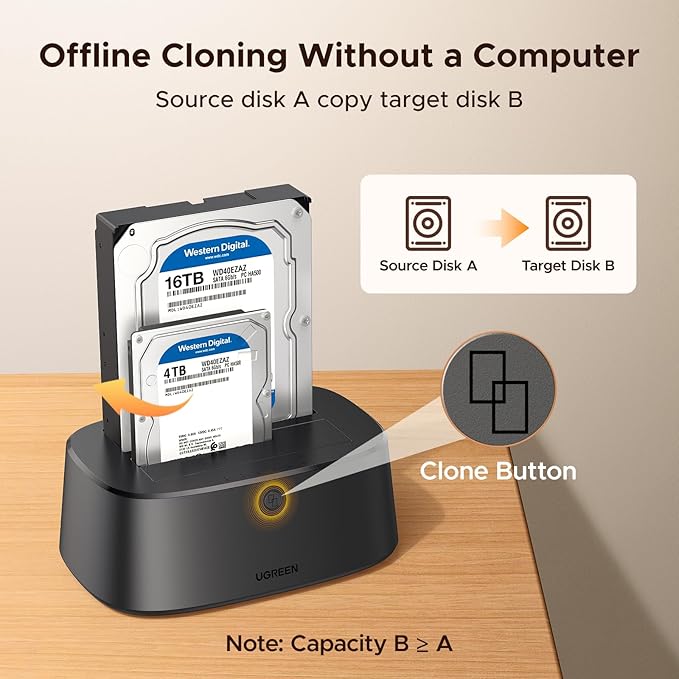 UGREEN Dual-Bay Hard Drive Docking Station for 2.5 & 3.5 SSD HDD Up to 48TB , USB C 3.0 to SATA I/II/III Hard Drive Enclosure Reader with Offline Clone and Duplicator Function Tool Free Installation