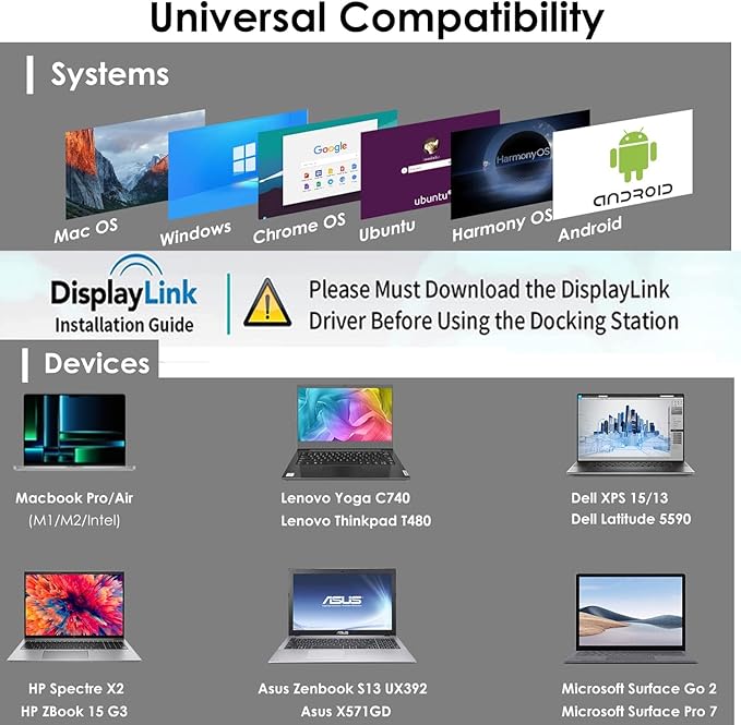 WAVLINK Pro Dual 4K@60Hz Universal Docking Station | USB 3.0/Type-C Laptop Dock for Windows | 2 HDMI/DP Monitors, Gigabit Ethernet, 6 USB 3.0 | Home Office & Multi-Screen Productivity.