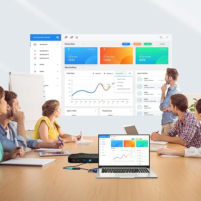 MT-VIKI VGA to HDMI Adapter 【Uni-Directional】,1080P Converter with Audio+USB Power 【Must BE Connected】 from VGA Computer/Laptop to HDMI TV/Monitor, Male to Female