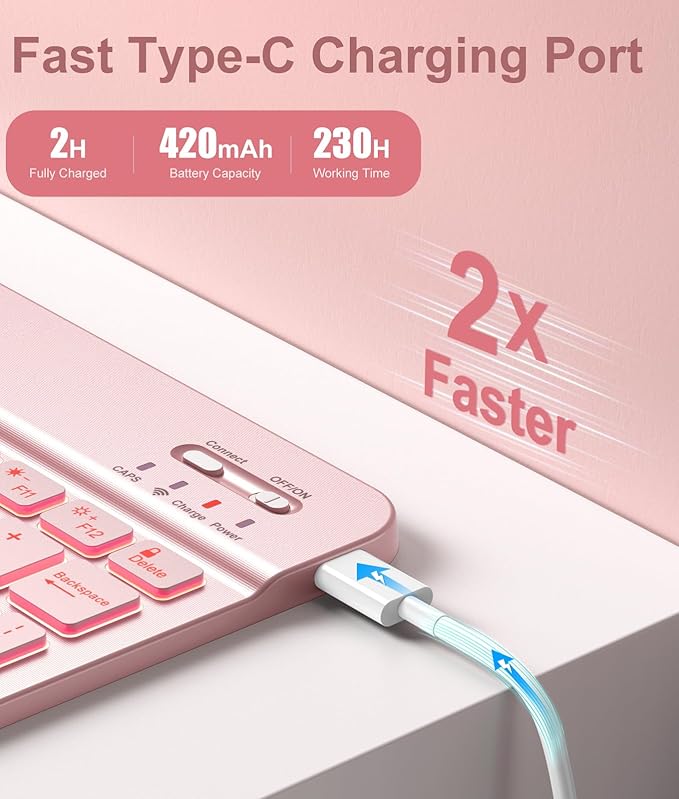 Hamile for iPad 11th 10th Generation Case with Keyboard - 7 Colors Backlit Wireless Detachable Folio Keyboard Cover with Pencil Holder for iPad A16 11-inch 2025 10th Gen 10.9 Inch 2022 (Pink Rose)