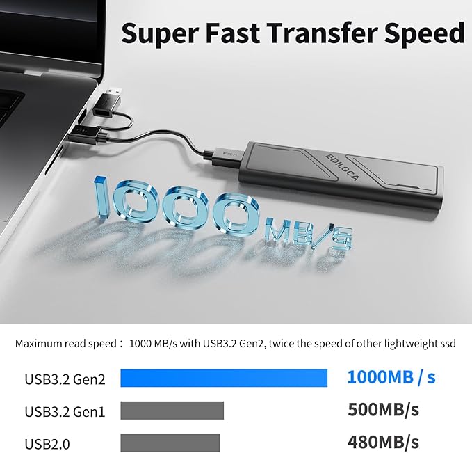 EP1000 External Hard Drive 2TB,Portable Ssd,External Solid State Drives Up to 1000MB/s Read, Storage Expansion, Compatible w/USB-C Smartphones, PC, Mac, Tablets, Sleek & Sturdy Design