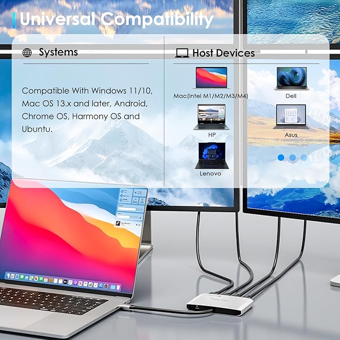 4 Monitor Docking Station, WAVLINK Quad Monitors Adapter for M1/M2/M3/M4 macOS Systems, 140W PD in, 4 HDMI, Quad 4K Output, SMI Driver & Host USB3.2 Gen 2 Required