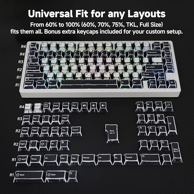 137 Versatile PBT Keycaps, No Tearing, Never Fade & Non-Slip, Black & White RGB Backlit Keycaps for Mechanical Keyboard (Typing, Gaming, Anime Passion), Ergonomic (Doubleshot MX, Fit All Layout)