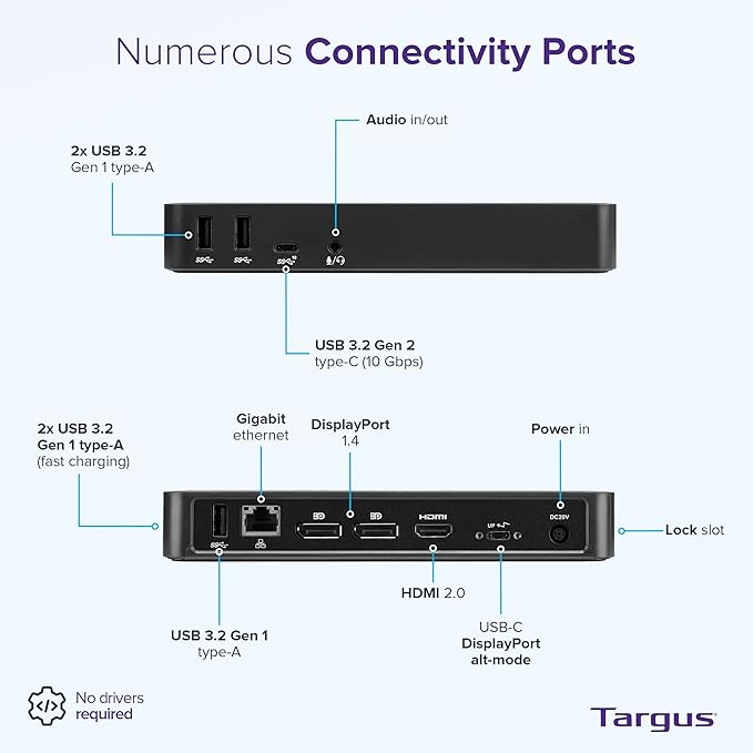 Targus USB C Docking Station