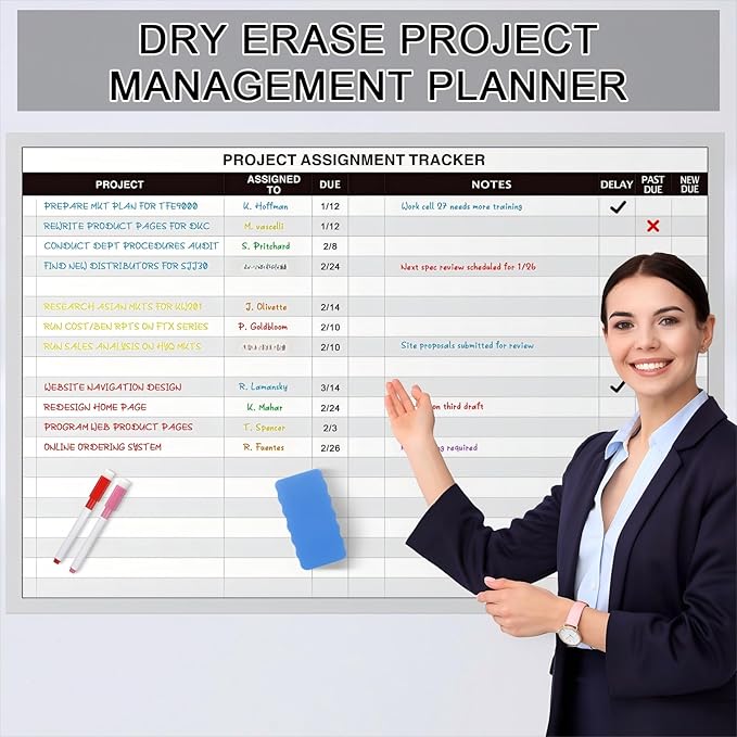 Lincia Large Magnetic Project Planning Management Vision Board 24 x 36 Reusable Office Whiteboard Make Ready Board Property Management Wall Project Planner for Managers Entrepreneurs