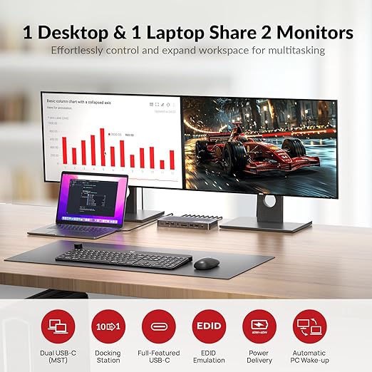 AV Access iDock P10 KVM Docking Station Dual Monitor for Laptop & Desktop, KVM Switch 2 Monitors 2 Computers with Ethernet, EDID, 4K@60Hz Dual HDMI Display, 4xUSB-A, 1xUSB-C, Power Supply for Laptop