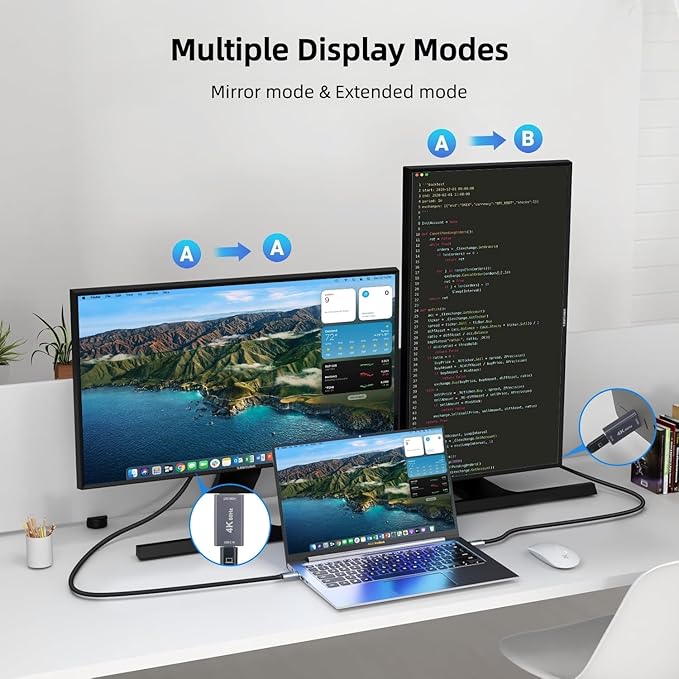 USB C Female to HDMI Male Adapter with 3.3FT USB Video Cable, 4K@60Hz Uni-Directional USB Type C Source to HDMI 2.0 Display Converter Thunderbolt 3/4 to HDMI for i-/Phone 17, MacBok, Galaxy - 2 Pack