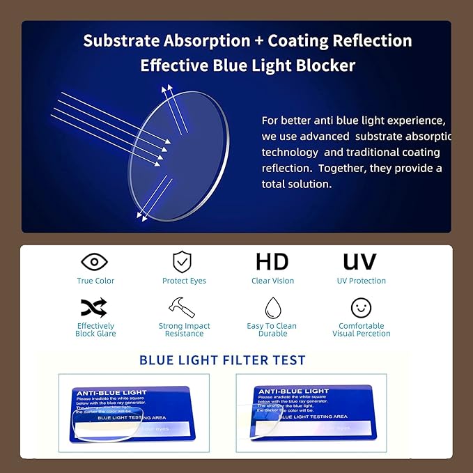 Henotin 5-Pack Blue Light Blocking Reading Glasses Women Men,Spring Hinge Computer Readers,Anti UV Ray Square Nerd Eyeglasses (Mixed Color-D, 0.00)