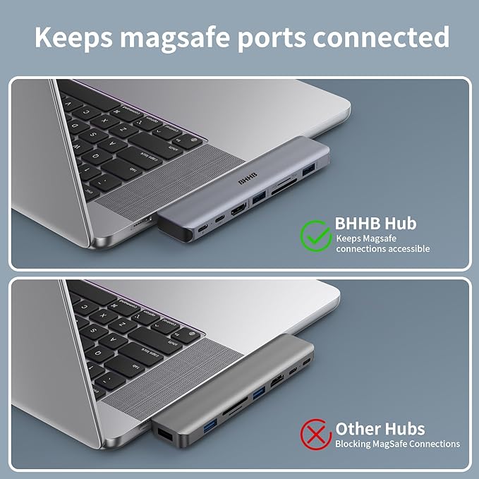 M81 USB C Hub Adapter for MacBook Pro Air Docking Station 8-in-2 for Mac Book Accessories Dongle 4K@30Hz HDMI, Thunderbolt 4/3, USB 3.0, SD/TF, USBC Dock Multiport Adapter for Mac M5 M4 M3 M2 M1