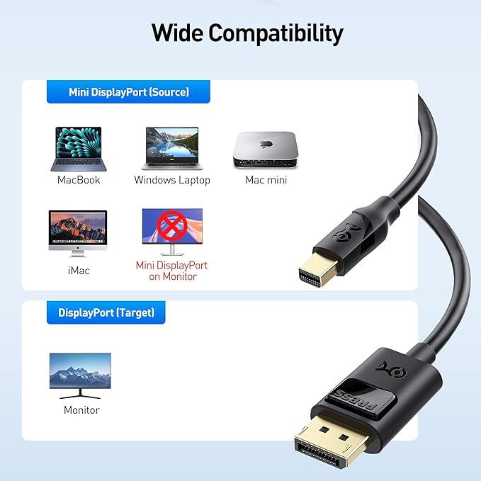 Cable Matters 32.4Gbps Mini DisplayPort to DisplayPort 1.4 Cable - 10ft, Support [8K@60Hz HDR], Mini DP to DP 1.4 Cable, Display Port to MiniDisplayPort Compatible with Thunderbolt & Thunderbolt 2