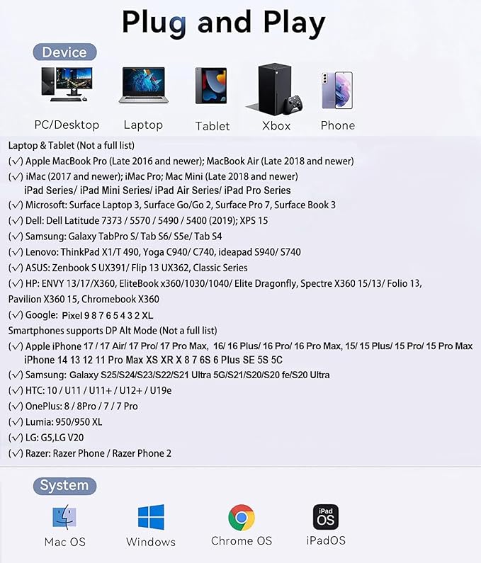 USB-C to HDMI Adapter 4K@60Hz for iPhone 15 16 MacBook Pro Air iPad Pro, USB 3.1 Type C Digital AV HDMI 2.0 Cord Compatible with Samsung Galaxy S25/S24/S23/S22, Pixelbook, XPS and More