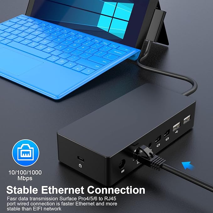 Surface Dock, Surface Pro Docking Station with 90W Power Supply Compatible with Surface Pro11/10/9/ 8/X/7/6/4/3, Surface Laptop 4/3/2/go, Surface Laptop, Surface Book2,Surface Book,Surface Go