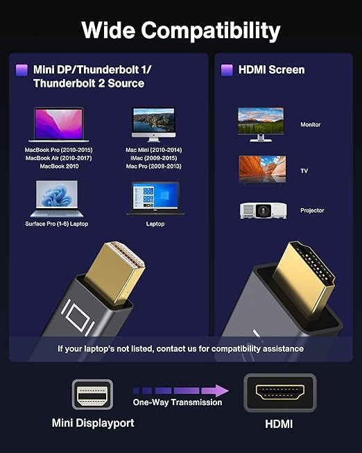 IVANKY 4K Mini DisplayPort to HDMI Cable 10FT, 4K@60Hz Unidirectional Mini DP to HDML Cable, Braided/Alum Shell, Thunderbolt 2 to HDMI Cable for MacBook, Surface Pro/Dock, Monitor, Projector - 10FT