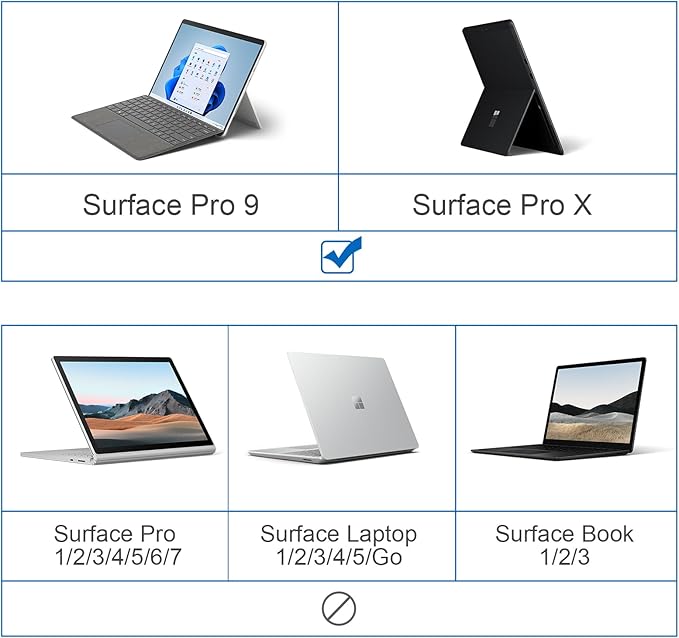 Surface Pro 9 Accessories, Surface Pro 9 Docking Station with 4K HDMI, USB-C Thunderbolt 4 (8K@30Hz Display+40G Data+100W Power), 2 USB 3.0, 3.5mm Audio, SD/TF Card Slot for Surface Pro 9/10/11/X
