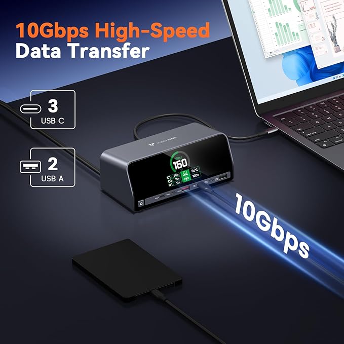 TobenONE Docking Station, 13-in-1 Laptop Docking Station Dual 4K Monitor with HDMI, 100W PD Ports, 10Gbps USB A/C, LCD Smart Display, Gigabit Ethernet, 160W Max Output for Dell, HP, Lenovo and More