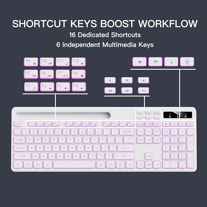 Wireless Keyboard with 7-Color RGB Backlit, Full-Size Computer Keyboard with Phone Tablet Holder, 2.4G Rechargeable Gaming Keyboard with Light Up Keys, Compatible with Mac, Windows (White)