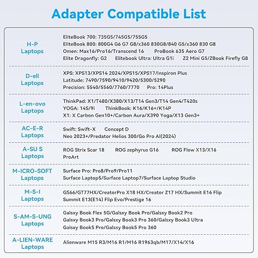 USB C KVM Docking Station Switch 3 Montors 2 Computers with 100W PD Supply Hybrid Displayport and HDMI KVM Triple 4K60Hz or Dual 4K144Hz Extended Display for Laptop and PC Share 15 in 1 Dock