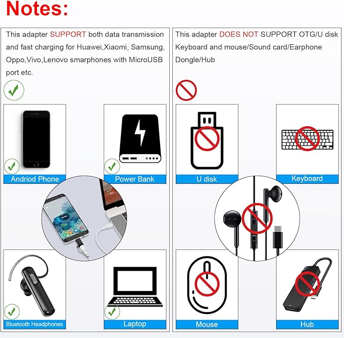 Micro USB to USB C Adapter for Samsung Galaxy S7/S7+/S7 Edge/S6/S6 Edge/J3/J7/Note 6/5,LG G4,Nexus 4/5/6, 4Pack Type C Female to Micro USB Male Adapter Mini-USB Connector Support Charge & Data Sync