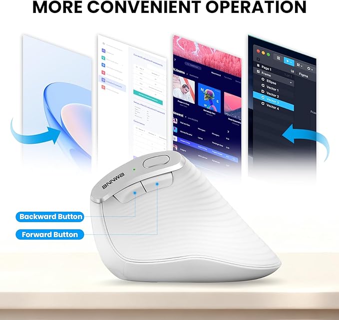 Wireless Vertical Ergonomic Mouse, Multi-Device(Bluetooth + 2.4G Connection), 4 Adjustable DPI, 7 Buttons Computer Mouse for PC, Laptop, Desktop, MacBook - White