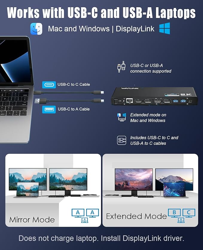WAVLINK Pro Dual 4K@60Hz Universal Docking Station | USB 3.0/USB-C Laptop Dock for Mac & Windows | 2 HDMI/DP Monitors, Gigabit Ethernet, 6 USB 3.0 | Home Office & Multi-Screen Productivity.