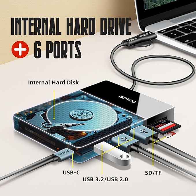 2TB Docking Station External Hard Drive Storage, USB-C Hub + HDD 7-in-1, USB 3.0, SD/TF Card, HDD for Windows, Mac, Android, TV, iPhone 15/16/17, Laptop, Desktop, PC