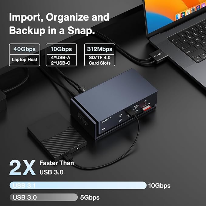 iVANKY FusionDock Max 1, 20-in-2 Thunderbolt 4 Docking Station Only for M1-M5 Pro/Max MacBook, Quad 6K or Dual 8K Display, 40Gbps Dock with 4 Downstream Thunderbolt 4 Ports, 100W, 2.5G LAN, SD 4.0
