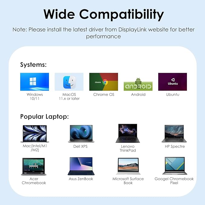 WAVLINK Laptop Docking Station Dual 4K@60Hz(2 HDMI+2DP), Displaylink Dock with100W PD Charging Compatible with Thunderbolt 4/3, USB-C/A - M1-M4 Mac, Windows, 10Gbps USB C, LAN - Driver Required