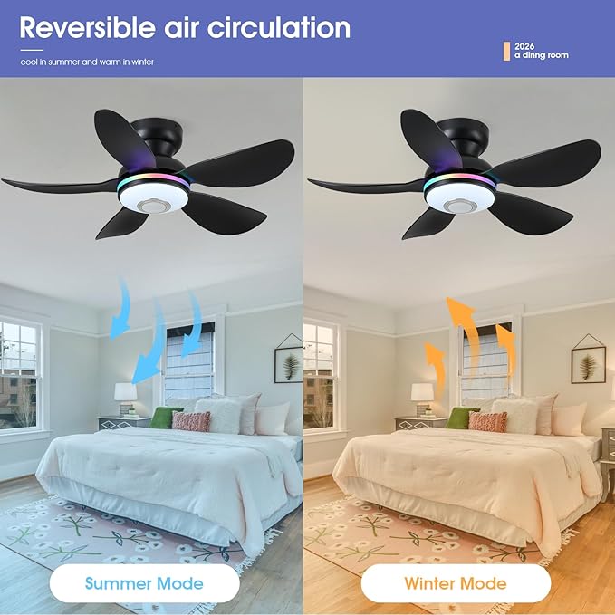 36" Ceiling Fans with RGB Lights Remote/APP Control,Low Profile Ceiling Fan,3 CCT Dimmable White Lights+RGB Ring Lights+Music Player,5 Reversible Plastic Blades 6 Speeds for Kidsroom,Black