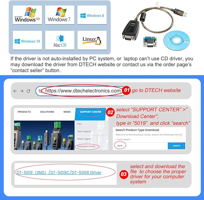 DTECH USB to RS485 Adapter RS422 Cable Serial Port with CP2102 Chip Terminal Board LED Lights Ferrite Core for Windows 11 10 8 7 XP Mac (1.5 Feet)