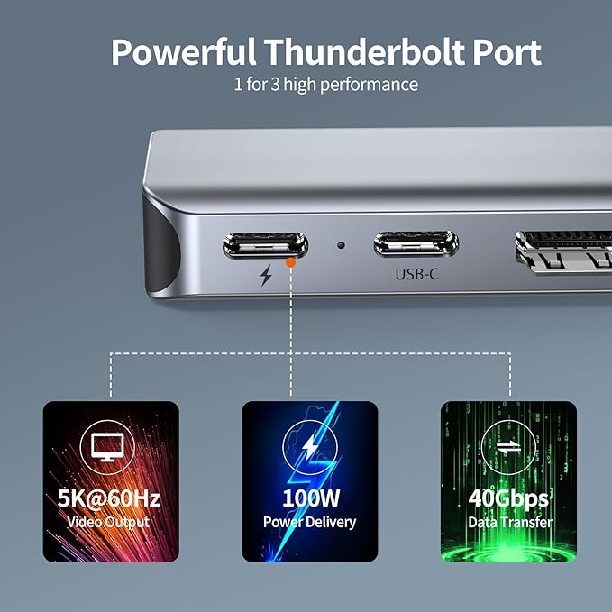 M81 USB C Hub Adapter for MacBook Pro Air Docking Station 8-in-2 for Mac Book Accessories Dongle 4K@30Hz HDMI, Thunderbolt 4/3, USB 3.0, SD/TF, USBC Dock Multiport Adapter for Mac M5 M4 M3 M2 M1