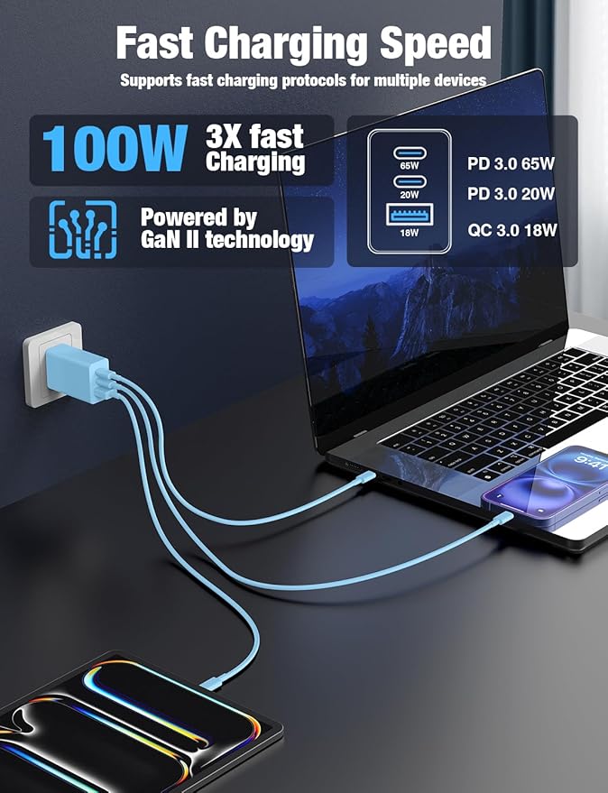 2Pack 100W USB C Wall Charger Block, 3-Port USB C Charging Adapter,65W Type C Super Fast Charging Power Plug Cube for MacBook Pro/Air,i-Pad Pro,i-Phone 17/16/15, Galaxy S25,and More