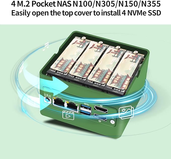 N200 Mini Pocket NAS Server 2 x i226V 2.5GbE LAN, 4 Bay Mini PC 4 x NVMe Slot, Micro Storage Device, DDR5 32GB RAM 1TB NVMe SSD, Dual 4K Display