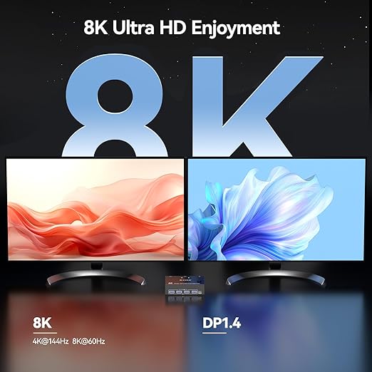 Displayport KVM Switch 2 Monitors 2 Computers 8K@30Hz 4K@144Hz, USB3.0 Dual Monitor KVM Switch for 2 Computers Share 2 Monitors and 4 USB Peripherals,with Wired Remote and 2 USB Cable ﻿