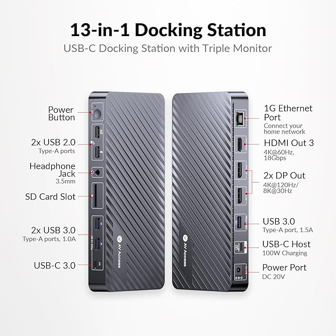 AV Access Docking Station 3 Monitors, 8K@30Hz Single Display, Triple 4K Display (2DP/1HDMI), USB-C Dock with 100W Laptop Charging, 10Gbps USB-C/A, Ethernet, Audio, SD, for MacBook/Chrome/Dell/HP