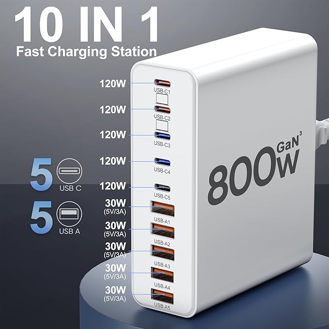 800W USB C Charger Block,10-Port Charging Station GaN Fast Charging Type C & USB A Wall Charger Adapter for MacBook Pro/Air,iPhone,iPad,Dell XPS,Samsung Galaxy(White)