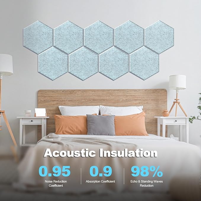 Mollywell Hexagon Acoustic Panels 14x12 - Reduce Echo & Reverb, Noise Blocking Wall Tiles for Bedroom & Studio, Smoky Blue Sound Absorbing Panels