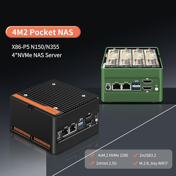 4 x NVMe Mini NAS Server, 4 Bay NAS N150 Pocket PC with Dual i226-V 2.5GbE LAN,Dual HDMI 2.0,USB3.2 Gen2,Support BT5.4/WiFi6/WiFi7 (Intel N150, NO RAM NO SSD)