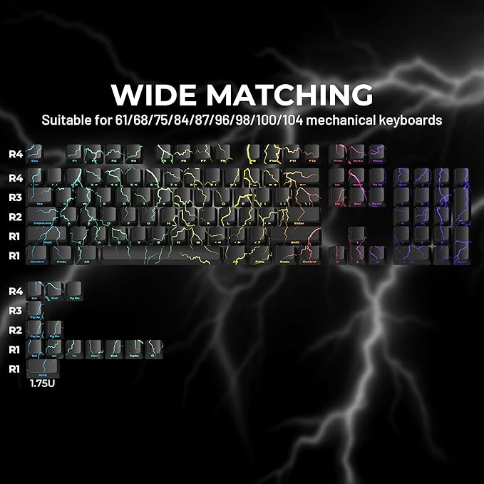 HITIME x XVX Lightning Keycaps 60 75 100 Percent - Shine Through Keycaps w/IMD Tech, for Mechanical Keyboards, Full 118 Key Set, OEM Profile, Lines Backlit, Side Printed - Black