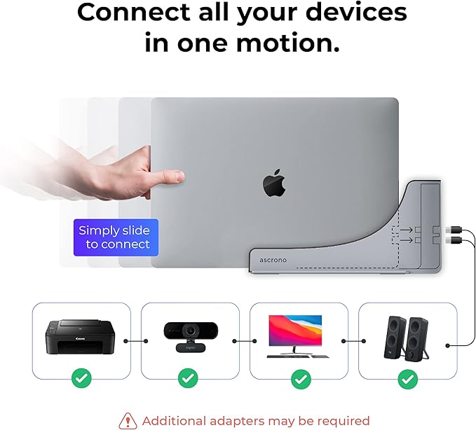 Dock for 13" Apple MacBook Air - Docking Station - Connect Dual Displays with Two Thunderbolt 4 USB-C Ports - Mac Docking Station Hub - Supports MacBook Air 13" (M2,M3,M4,M5 2022-2026)
