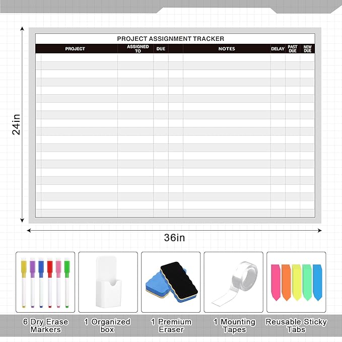 Lincia Large Magnetic Project Planning Management Vision Board 24 x 36 Reusable Office Whiteboard Make Ready Board Property Management Wall Project Planner for Managers Entrepreneurs