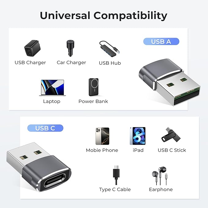 Basesailor iPhone 16 15 Pro Max Car Charger Adapter 4Pack,USB to USBC Adapter Type C Female to A Male Converter for Airpods 4,Apple Watch 10/iWatch,iPhone 14 13 Plus,iPad Mini 7,Samsung Galaxy S24 A54