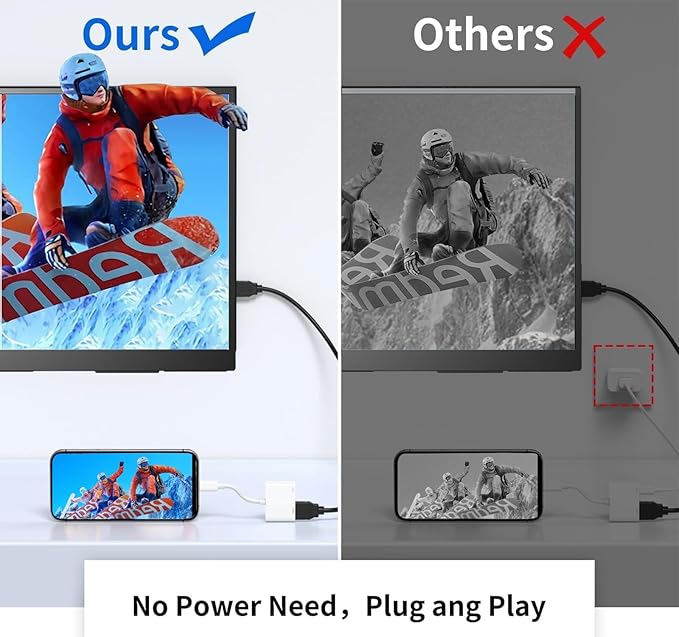 USB C to HDMI Adapter for iPhone 17/16/15 to TV, 4K@60Hz Type C Digital AV Adapter Sync Screen Connector Cable with 100W Fast Charging Port for iPhone 15/16/17 /iPad/MacBook to HDTV Projector Monitor