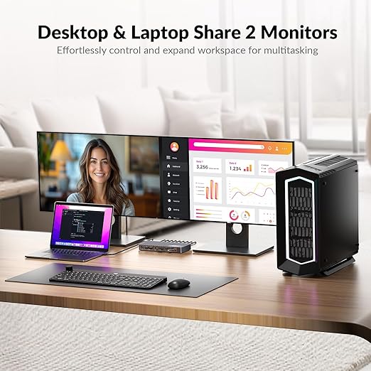 AV Access 8K KVM Switch 2 Monitors 2 Computers for Laptop & Desktop, 100W USB-C Charge for Laptop, Ethernet, Docking Station Dual Monitor 8K@60Hz/4K@165Hz, 4xUSB 3.2, Audio, SD, Wired Remote Control