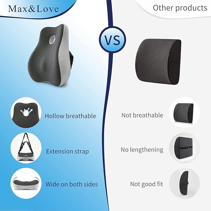 Max&Love Lumbar Support Pillow Cover Ergonomic Design Orthopedic Backrest for Back Pain Relief Memory Foam Back Support for Office Chair Computer Chair Car Seat Recliner and Couch Two-Tone