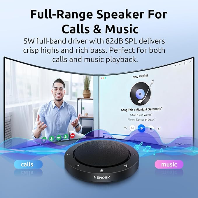 Bluetooth Speakerphone for Conference Calls – AI Noise Reduction, 2 Mics, 5W Speaker, USB-C & USB-A Adapter, 10-14H Playtime, Compatible with Zoom/Teams/Skype/Meet