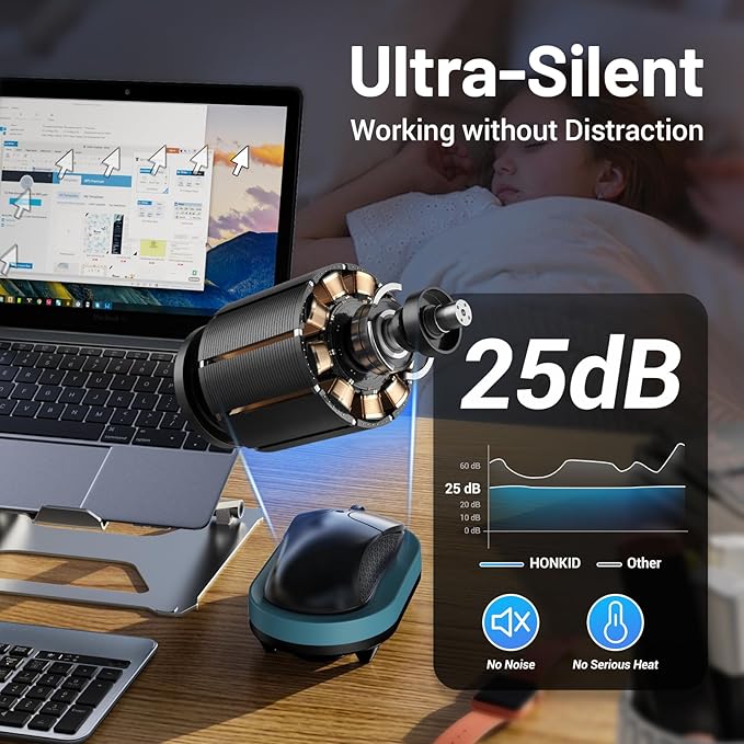 HONKID Undetectable Mouse Mover Jiggler with ON/Off Switch and USB Port Drive-Free,Simulate Physical Automatically Mouse Movement,Prevent Computer Laptop Inactive/Lockdown(Light Blue)